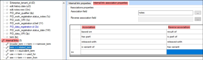 Internal link association properties